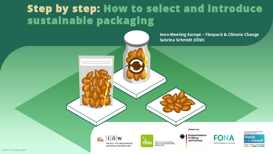 Step by step: How to select and introduce sustainable packaging