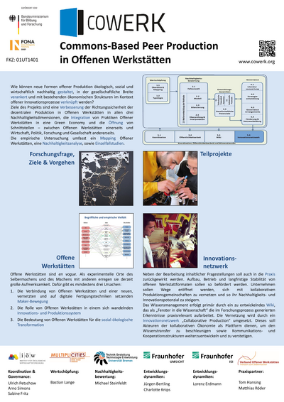 COWERK - Commons-Based Peer Production in Offenen Werkstätten