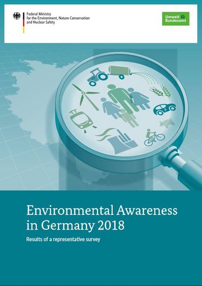 Environmental Awareness in Germany 2018